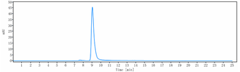 ERBB2 / HER2 / CD340 Reference Antibody (trastuzumab-MMAE)