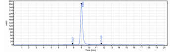 FOLR1 / FRA Reference Antibody (mirvetuximab-MMAE)