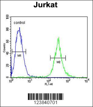 APITD1 Antibody (Center)
