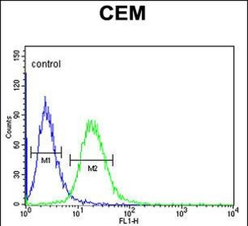 GABRA4 Antibody (Center)