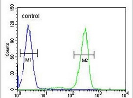 AFTPH Rabbit Polyclonal Antibody