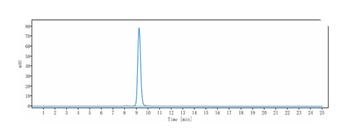 RSV-F Antibody