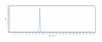 CEACAM5/CEA/CD66e Antibody (MMAE)