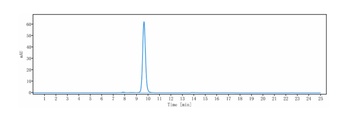 CEACAM5/CEA/CD66e Antibody (SN38)