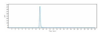 GLP1R Reference Antibody