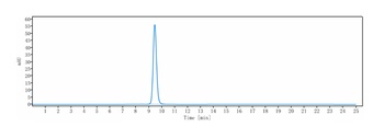 TIGIT/VSIG9/VSTM3 Antibody