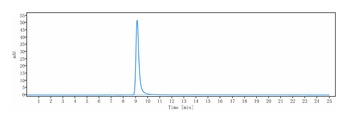 PDCD1/PD-1/CD279 Antibody