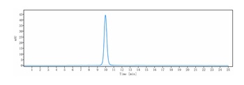 IL-6Ra/CD126 Antibody