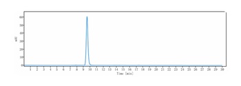 IL-4Ra/CD124 Antibody