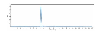 TIGIT/VSIG9/VSTM3 Antibody