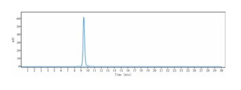 PTPRC / CD45 Reference Antibody