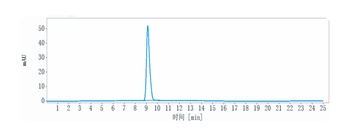 TSPAN26/CD37 Antibody