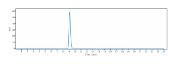 FceR2/CD23 Antibody