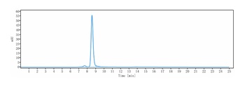 MUC1 Antibody