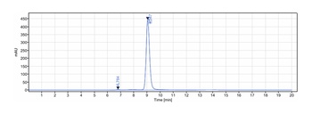 TGFb1 Antibody