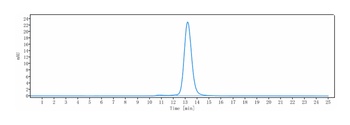 PCSK9 Antibody