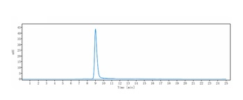 CSF1R/M-CSFR/CD115 Antibody