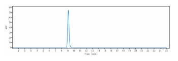 CD59 Reference Antibody