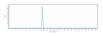 CD3 Antibody
