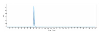DPP4/CD26 Antibody