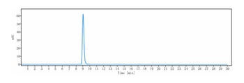 IFNa1 Reference Antibody