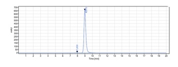 PRLR/Prolactin Receptor Antibody