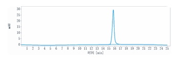 Dysadherin Reference Antibody