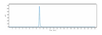Matriptase Reference Antibody