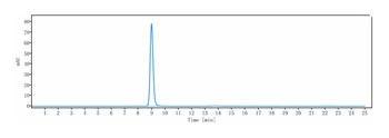 DLK1 Antibody