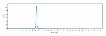 TMEFF2 Reference Antibody