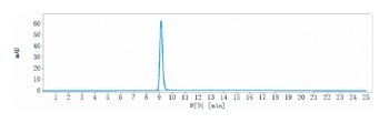 GPR73/PROKR1 Antibody