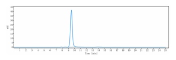 Fucosyl GM1 Antibody