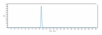 TLR2/CD282 Antibody