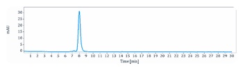 TGFb1 Antibody