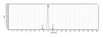 Tau Antibody