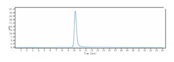 MAGEA3 Reference Antibody