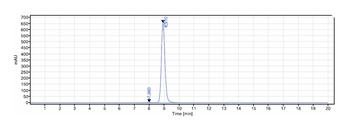 KIR2DL1 / CD158a Reference Antibody