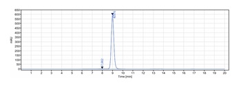 IL-1R1/CD121a Antibody