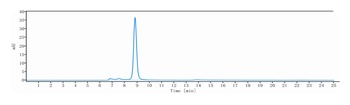 HBEGF Antibody