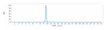 CSF3R / G-CSFR Reference Antibody