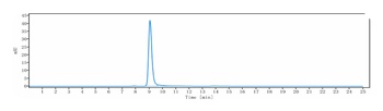 FZD7 Reference Antibody