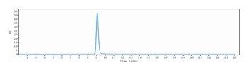EpCAM/TROP1/CD326 Antibody