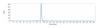 TNFRSF21 / DR6 / CD358 Reference Antibody
