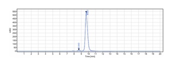 CXADR Reference Antibody