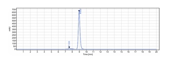 TIGIT/VSIG9/VSTM3 Antibody