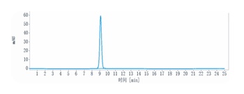 P-Selectin/CD62p Antibody
