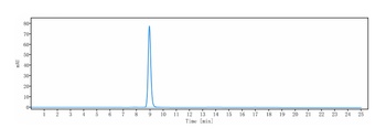 NKG2D/CD314 Antibody