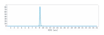 LILRB4 / ILT3 / CD85k Reference Antibody