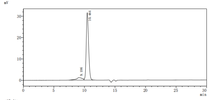Recombinant Macaca fascicularis CD276 molecule (CD276), partial (Active)