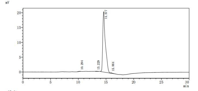 Mouse Ms4a1 protein